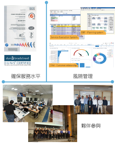 Jimmore_治理責任