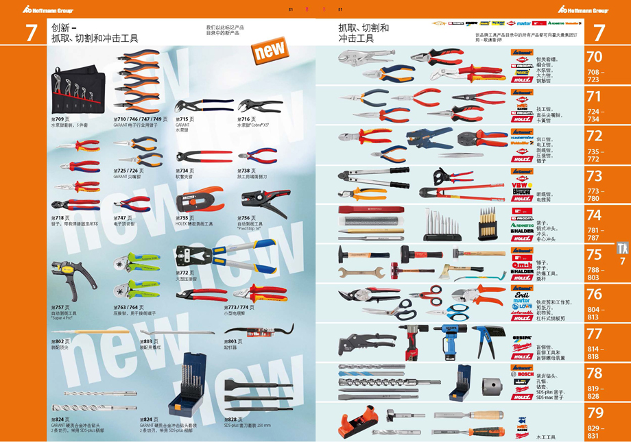 手工具 - 榔頭、夾鉗類、鑿刀