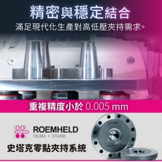 ROEMHELD STARK零點夾持系統：±0.005mm精度提升產能效益｜竣貿國際