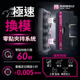 產能最大化：稼動率的絕對躍升【ROEMHELD - STARK 零點夾持系統】特點