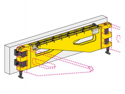 攜帶式支撐架，迴轉式 (1-6噸)